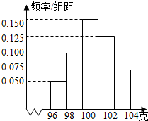 作业帮