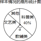 作业帮