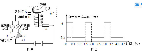 作业帮