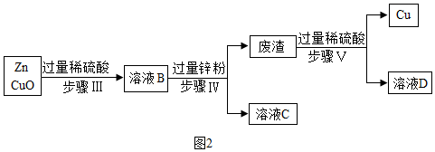 作业帮