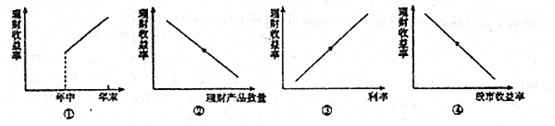 作业帮