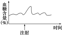 作业帮