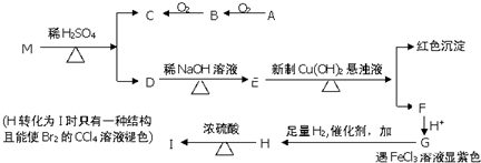 作业帮