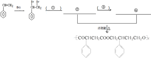 作业帮