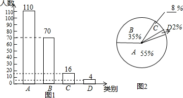 作业帮