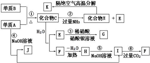 作业帮