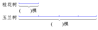 (1)根据题意填线段图.