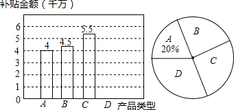 作业帮