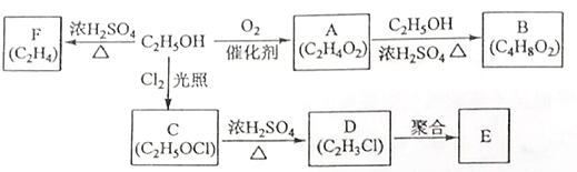 作业帮