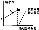 作业帮