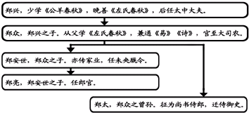 作业帮