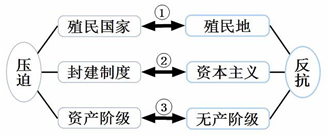 作业帮