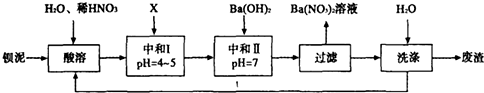 作业帮