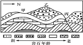 作业帮