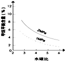 作业帮