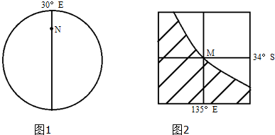 作业帮