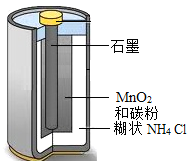 作业帮