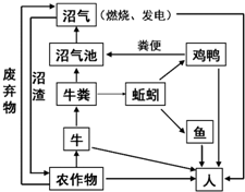 作业帮