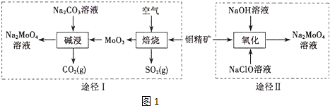 作业帮