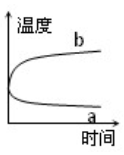 作业帮