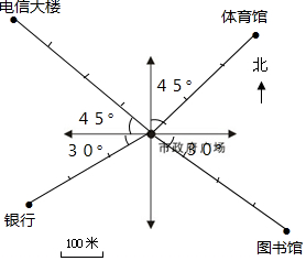 作业帮