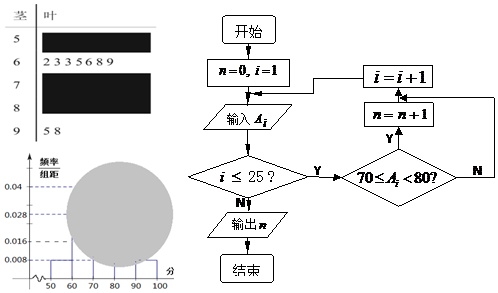 作业帮