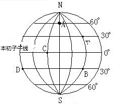 作业帮