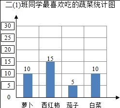 作业帮