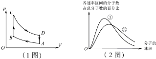 作业帮