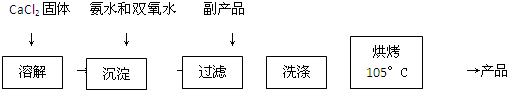 作业帮