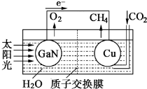 作业帮