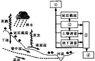 作业帮