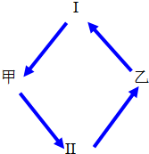 作业帮