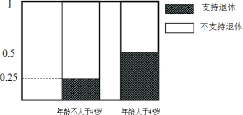 作业帮