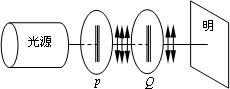 如图所示,让白炽灯发出的光通过偏振片p和q,以光的传播方向为轴旋转