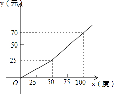 作业帮