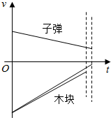 作业帮