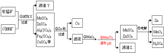 作业帮