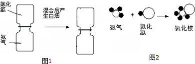 下瓶中充满氨气(密度小于空气,上瓶中充满氯化氢气体(密度大于空气)