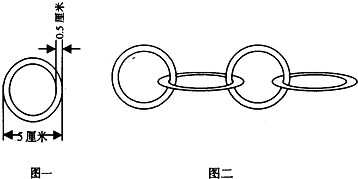 惠山区)有若干个同样大小的圆环,它的外直径5厘米,环宽0.