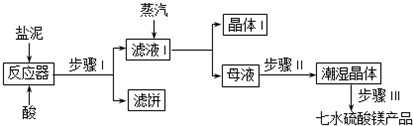 作业帮