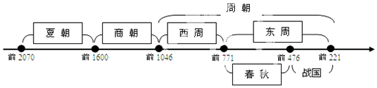 作业帮