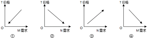 作业帮