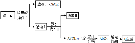 作业帮