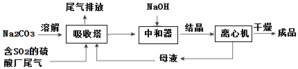 作业帮