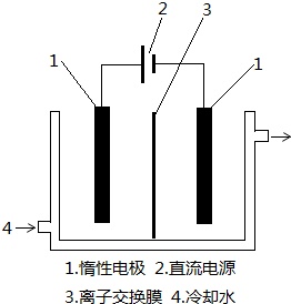 作业帮