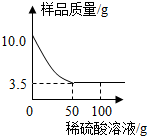 作业帮