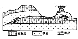 作业帮