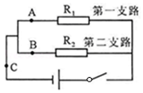 作业帮