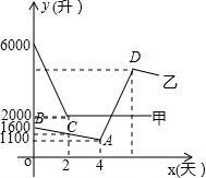 作业帮